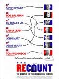 Recount