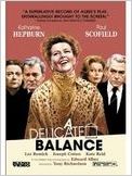 A Delicate Balance