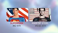 Et si Man Of Steel était en couleur ?