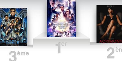 Box-office US : Ready Player One offre à Spielberg son meilleur démarrage depuis dix ans !