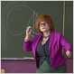 Les Profs : photo Isabelle Nanty