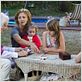 Sous le figuier : photo Gisèle Casadesus, Marie Kremer