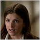 Sous surveillance : photo Anna Kendrick