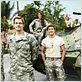 Photo Angelique Cabral, Chris Lowell, Geoff Stults, Keith David, Parker Young