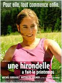 Une hirondelle a fait le printemps
