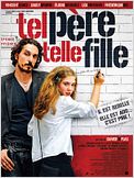 Tel père, telle fille