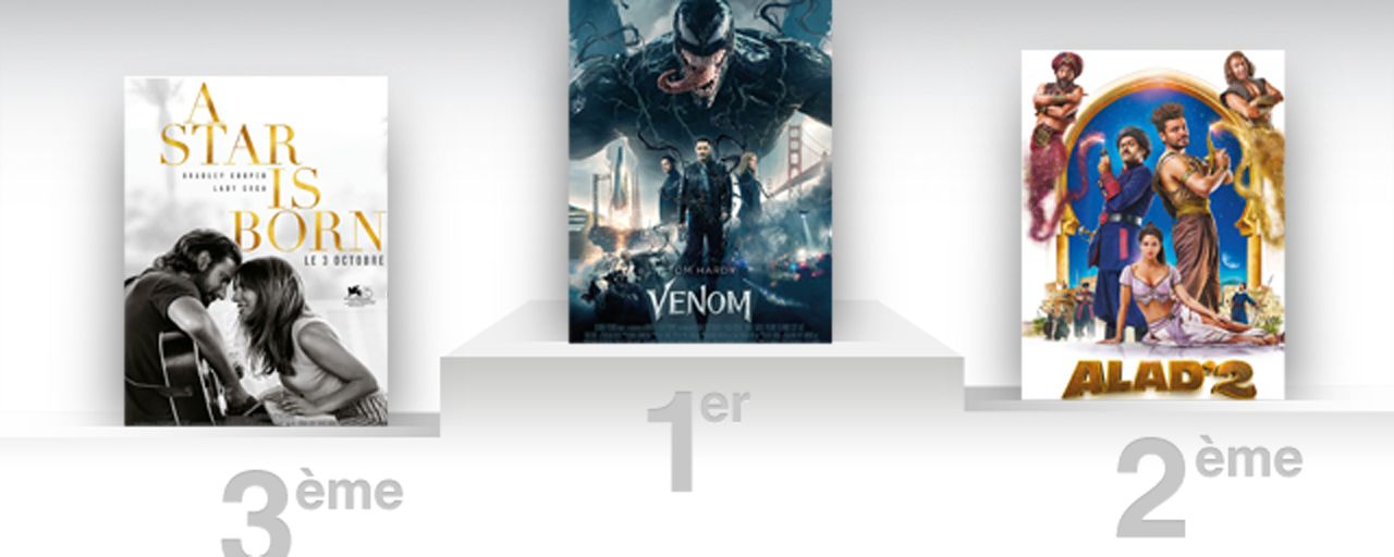 Box-office France : le spin-off de Spider-Man Venom prend possession de la première place