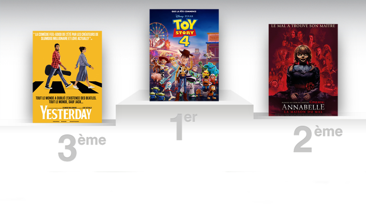 Box-office US : Toy Story 4 confirme, Avengers Endgame attend encore son record