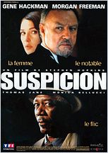 Suspicion (Under suspicion) Suspicion (Under suspicion)