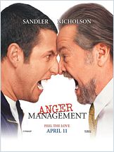 Self Control (Anger Management) Self Control (Anger Management)