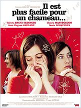 Il est plus facile pour un chameau Il est plus facile pour un chameau