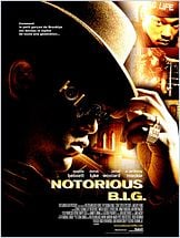 Notorious B.I.G. (Notorious) Notorious B.I.G. (Notorious)