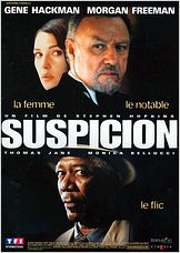 Suspicion Suspicion