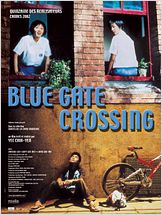 Blue gate crossing Blue gate crossing