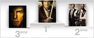 Box-Office Fr : "The Hobbit" toujours en tête