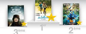 La Belle vie : le meilleur film de la semaine selon les critiques presse ! La Belle vie : le meilleur film de la semaine selon les critiques presse !