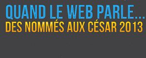 Quand le web parle des nommés aux César 2013 : l'infographie. 