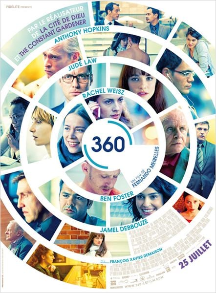 360 : Affiche