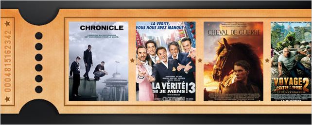 Box-office France : "Chronicle" d'un succès surprise !