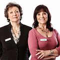 Photo Diane Keen