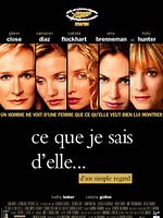 poster de Ce que je sais d'elle... d'un simple regard