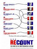 poster de Recount