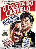 poster de O Costa do castelo