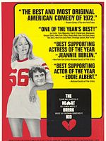 poster de The Heartbreak Kid