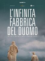 poster de The Never-ending factory of the Duomo