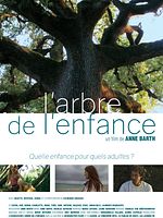 poster de L'Arbre de l'enfance