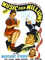 poster de Tendre Symphonie