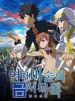 poster de A Certain Magical Index