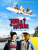 poster de Changement de destination