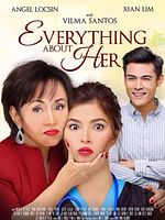 poster de Everything About Her