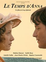 poster de Le temps d'Anna