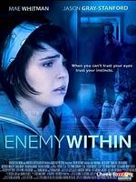 poster de L'Oeil du danger