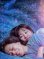 poster de Gyeong-ah's Daughter