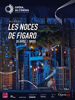 poster de The Metropolitan Opera : Les Noces de Figaro