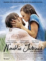 Affiche de N'oublie jamais, film à voir en streaming sur Pygargue