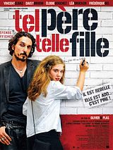 Affiche de Tel père, telle fille, film à voir en streaming sur Pygargue