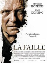 Affiche de La Faille, film à voir en streaming sur Pygargue
