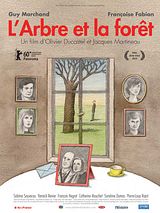 Affiche de L'Arbre et la forêt, film à voir en streaming sur Pygargue