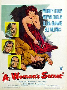Affiche de Secret de femme, film à voir en streaming sur Pygargue