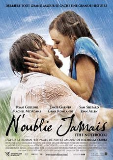 poster de N'oublie jamais