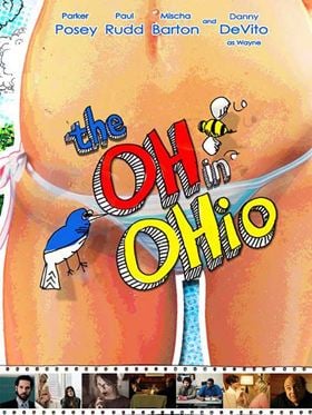 The OH in Ohio