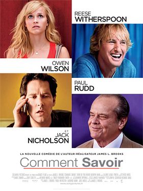 poster de Comment savoir