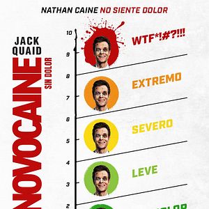 Photo Novocaine