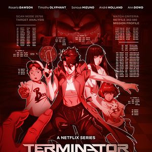 Photo Terminator : Zero