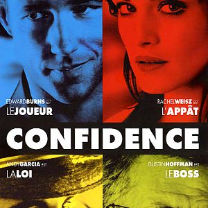 Photo Confidence