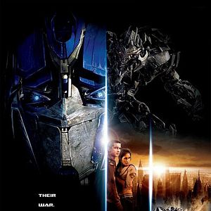 Photo Transformers